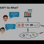 Integrating SAP Into DevOps Pipelines Why How
