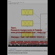 VERTICAL HANDOFF ALGORITHM HETEROGENEOUS WIRELESS MOBILE NETWORKS MATLAB HETEROGENEOUS NETWORK
