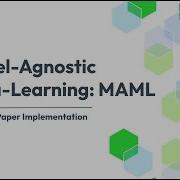 03 Model Agnostic Meta Learning MAML Research Paper Implementation