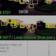 Vision Based Loop Closure Using Saliency