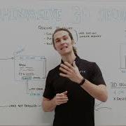 Non Invasive 3D Secure