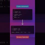 Javascript If Else Vs Ternary Operator