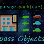 Java Object Passing