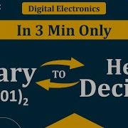 Binary To Hexadecimal Conversion Convert Hexadecimal To Binary Digital Electronics Number System