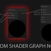 Building A Custom Node In Unity S Shader Graph