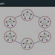 The Prüfer Sequences Graph