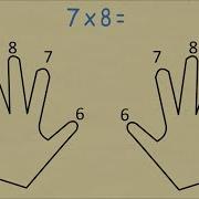 Trick To Always Remember Your Times Table 6 To 10