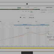 Phytech Fruit Growth Web Video Tutorial