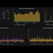 Prometheus и PromQL основы сбора метрик