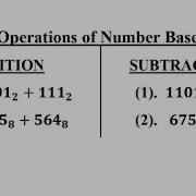 Basic Operations Of Number Base System Addition Subtraction Multiplication Division