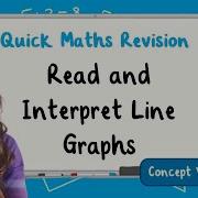 How Do You Read And Interpret Line Graphs KS2 Maths Concept For Kids