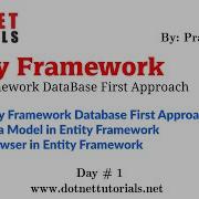 Intro To EF Database First Approach Entity Data Model In EF Model Browser In Entity Framework