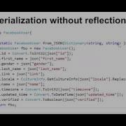 Reflection In C Pt 2 Nonreflective Example