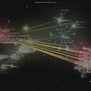 Denoland Deno Gource Visualisation