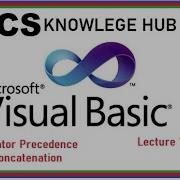 Operator Precedence In Visual Basic In Urdu