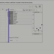 Using GeoGebra To Find Correlation Coefficient