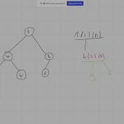 Leetcode 606 Construct String From Binary Tree