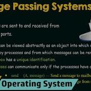 Message Passing Systems Part 2