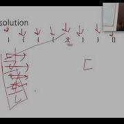 Valid Parentheses Leetcode 20 Live Coding Session