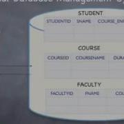 Oracle Database Concepts Part 1