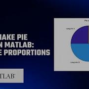 How To Make Pie Charts In MATLAB Visualize Proportions Easily