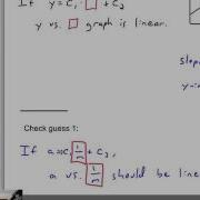Curve Fitting And Linearization