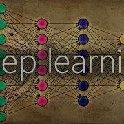 Supervised Learning Explained