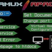 Apache Web Server Installation And Configuration On Termux Android