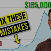 5 Beginner Programmer Mistakes You MUST Avoid OR RISK QUITTING
