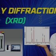 X Ray Diffraction XRD Lab Experiment