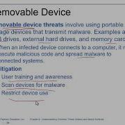 CompTIA Security SY0 701 Chapter 06 Understanding Common Threat Vectors And Attack Surfaces