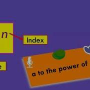 1 1 1 Index Notation