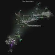 BigBodyCobain Shadowbroker Gource Visualisation