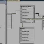 Implementing A Data Warehouse With SQL Server 62 Loading The Customer Dimension Part 1 YouTube