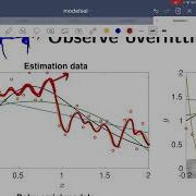 Model Selection Part 2 Generalization Error And Overfitting