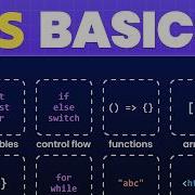 Learn All The JavaScript Basics In 20 Minutes