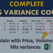 The Complete Sales And Profit Variance Analysis Course Price Volume Mix Impact On Profitability