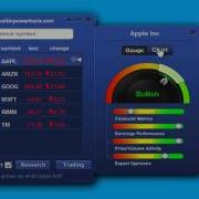 Worklight Customer Spotlight Chaikin Desktop Widget Demo