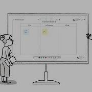 FlatFrog Board