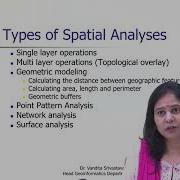 Spatial Analysis Introduction By Dr Vandita Srivastava