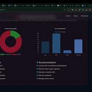 Diabetes Risk Prediction System Final Year AI ML Project Demo Python Flask Bootstrap CodeAj