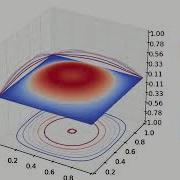 3D Animation Of 2D Diffusion Equation Using Python