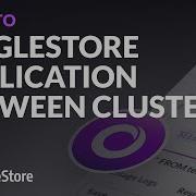 SingleStore Replication Between Clusters