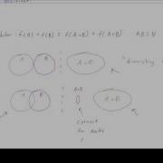 5 1 Submodularity