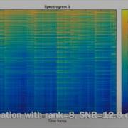 Nonnegative Matrix Factorization NMF Approximation
