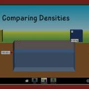 DENSITY Using Phet Simulation