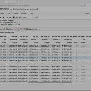 AAVSO How To Python Finding Frequency Solutions For Variable Star Light Curves