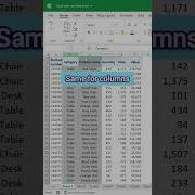 How To Group Ungroup Rows And Columns In Shortcut Excel Exceltips Excelshortcuts