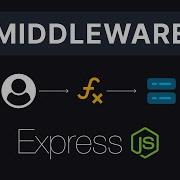 Express JS 9 промежуточное ПО