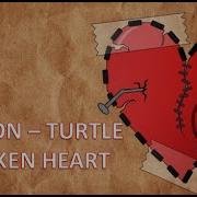 Awesome Heartbroken Pythoncodingstatus Python Treanding Shorts Heartbroken